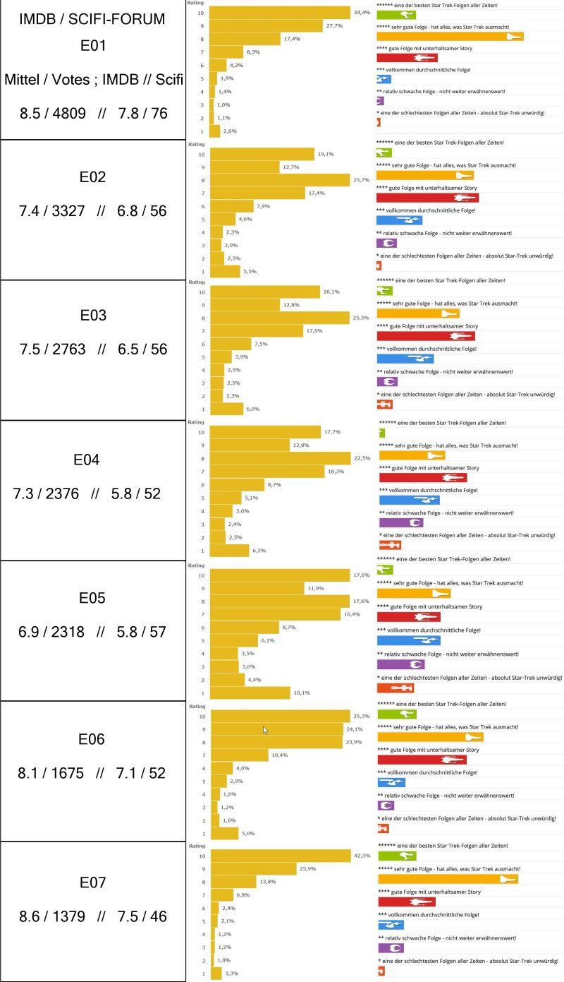 Klicke auf die Grafik für eine vergrößerte Ansicht  Name: alles_mitschrift_klein.jpg Ansichten: 0 Größe: 144,2 KB ID: 4550253