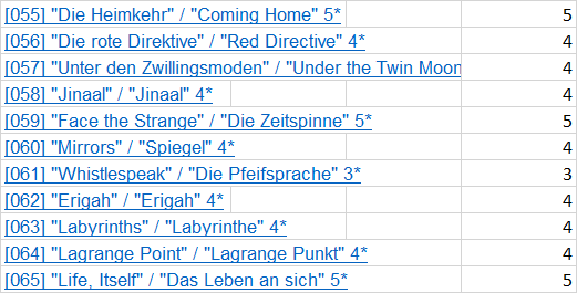 Klicke auf die Grafik für eine vergrößerte Ansicht

Name: grafik.png
Ansichten: 118
Größe: 23,4 KB
ID: 4631272