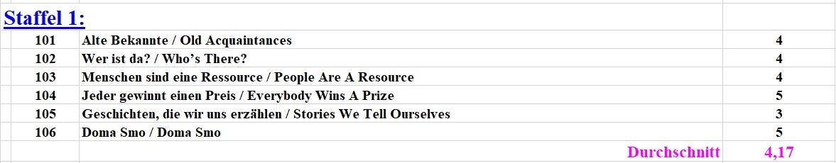 Klicke auf die Grafik für eine vergrößerte Ansicht

Name: The Walking Dead - Dead City.jpg
Ansichten: 0
Größe: 121,6 KB
ID: 4647133