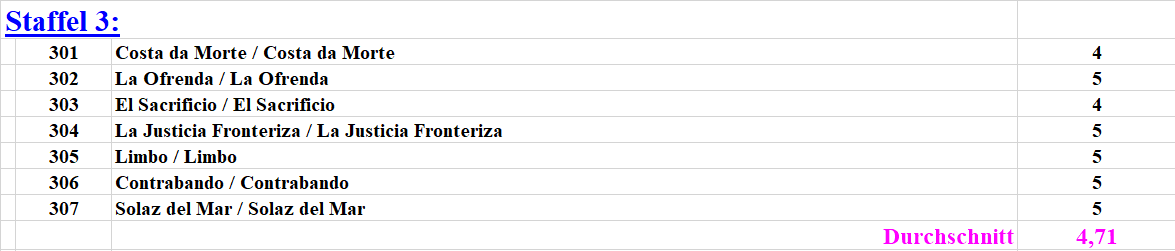 Klicke auf die Grafik für eine vergrößerte Ansicht

Name: grafik.png
Ansichten: 0
Größe: 16,8 KB
ID: 4647644