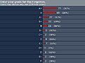 Klicke auf die Grafik für eine vergrößerte Ansicht

Name: tfpoll.jpg
Ansichten: 133
Größe: 25,7 KB
ID: 4172458