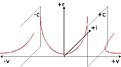 Klicke auf die Grafik für eine vergrößerte Ansicht

Name: lorentz-complex.jpg
Ansichten: 102
Größe: 22,3 KB
ID: 4173497