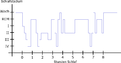 Klicke auf die Grafik für eine vergrößerte Ansicht

Name: Schlafstadien_einer_nacht.png
Ansichten: 82
Größe: 12,0 KB
ID: 4181560