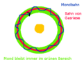 Klicke auf die Grafik für eine vergrößerte Ansicht

Name: mond_gasriese.png
Ansichten: 85
Größe: 10,9 KB
ID: 4210892
