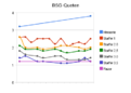 Klicke auf die Grafik für eine vergrößerte Ansicht

Name: bsg_quoten.png
Ansichten: 124
Größe: 14,9 KB
ID: 4212713