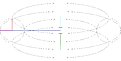 Klicke auf die Grafik für eine vergrößerte Ansicht

Name: 6D-Torus.jpg
Ansichten: 326
Größe: 154,4 KB
ID: 4235165