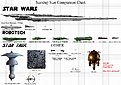 Klicke auf die Grafik für eine vergrößerte Ansicht

Name: Star_Ship_Comparison_by_yomerome.jpg
Ansichten: 104
Größe: 553,8 KB
ID: 4236482