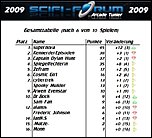 Klicke auf die Grafik für eine vergrößerte Ansicht

Name: Gesamttabelle06.jpg
Ansichten: 164
Größe: 131,8 KB
ID: 4242636