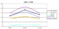 Klicke auf die Grafik für eine vergrößerte Ansicht

Name: USA 2WE 175.png
Ansichten: 100
Größe: 10,4 KB
ID: 4243648