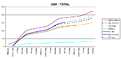Klicke auf die Grafik für eine vergrößerte Ansicht

Name: USA_Total_18_5.png
Ansichten: 117
Größe: 13,5 KB
ID: 4243723