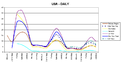 Klicke auf die Grafik für eine vergrößerte Ansicht

Name: USA_Daily_185.png
Ansichten: 103
Größe: 18,5 KB
ID: 4243724