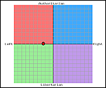 Klicke auf die Grafik für eine vergrößerte Ansicht

Name: politicalcompass.png
Ansichten: 106
Größe: 2,7 KB
ID: 4244048