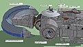 Klicke auf die Grafik für eine vergrößerte Ansicht

Name: Dragonstorm 20 mit Beschriftung.jpg
Ansichten: 213
Größe: 186,4 KB
ID: 4249559