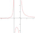 Klicke auf die Grafik für eine vergrößerte Ansicht

Name: ln-funktion.GIF
Ansichten: 328
Größe: 7,5 KB
ID: 4254906