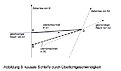 Klicke auf die Grafik für eine vergrößerte Ansicht

Name: Abb3.jpg
Ansichten: 95
Größe: 49,8 KB
ID: 4255567