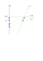 Klicke auf die Grafik für eine vergrößerte Ansicht

Name: Zeitdilatation.png
Ansichten: 131
Größe: 16,0 KB
ID: 4255570