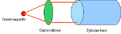 Klicke auf die Grafik für eine vergrößerte Ansicht

Name: Cordess-Anordnung.png
Ansichten: 115
Größe: 9,7 KB
ID: 4258115