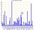 Klicke auf die Grafik für eine vergrößerte Ansicht

Name: open_flash_chart2_episodendb.jpg
Ansichten: 91
Größe: 174,6 KB
ID: 4258375