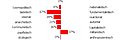 Klicke auf die Grafik für eine vergrößerte Ansicht

Name: 34790_deu.jpg
Ansichten: 116
Größe: 28,2 KB
ID: 4265113