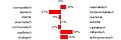 Klicke auf die Grafik für eine vergrößerte Ansicht

Name: 34882_deu.jpg
Ansichten: 113
Größe: 27,9 KB
ID: 4265119