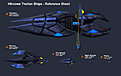 Klicke auf die Grafik für eine vergrößerte Ansicht

Name: a_tholian_ship_reference_sheet.jpg
Ansichten: 102
Größe: 665,0 KB
ID: 4267271