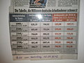Klicke auf die Grafik für eine vergrößerte Ansicht

Name: 20120919_203744[1].jpg
Ansichten: 123
Größe: 449,5 KB
ID: 4267545