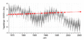 Klicke auf die Grafik für eine vergrößerte Ansicht

Name: tageslaenge.gif
Ansichten: 117
Größe: 70,7 KB
ID: 4284135