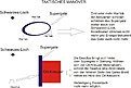Klicke auf die Grafik für eine vergrößerte Ansicht

Name: Grafik1.jpg
Ansichten: 166
Größe: 91,7 KB
ID: 4284744