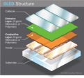 Klicke auf die Grafik für eine vergrößerte Ansicht

Name: oled-cell.gif
Ansichten: 151
Größe: 30,1 KB
ID: 4286074
