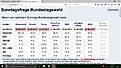 Klicke auf die Grafik für eine vergrößerte Ansicht

Name: Umfragen kurz vor der Bundestagswahl 2017.jpg
Ansichten: 77
Größe: 420,4 KB
ID: 4505653